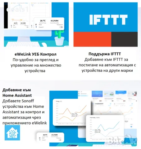 SONOFF TH Elite Интелигентен превключвател за наблюдение на температура и влажност 20A, снимка 15 - Друга електроника - 48051138