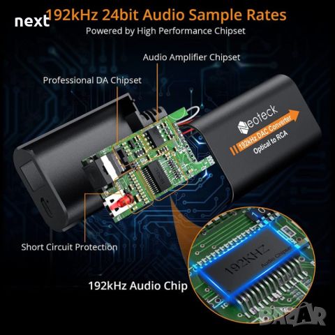 Цифрово - аналогов аудио DAC Neoteck 192kHz с оптичен вход + Гаранция, снимка 5 - Други - 45111569