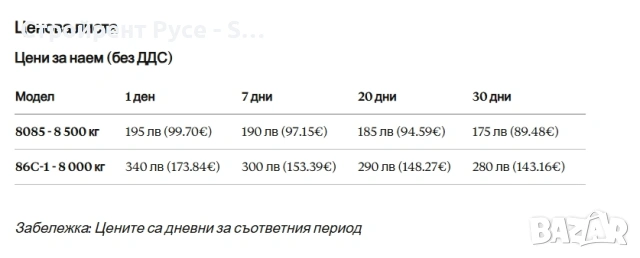 Мини багер JCB, Модели 8052, 8085, 5 тона, 8,5 тона, Под наем, снимка 3 - Индустриална техника - 50656071