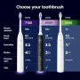 Нова Четка за зъби Philips Sonicare 5500 + калъф и глава Optimal White, снимка 6