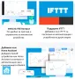 SONOFF TH Elite Интелигентен превключвател за наблюдение на температура и влажност 20A, снимка 15