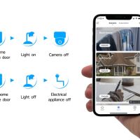 Смарт контакт Smart Plug WiFi EU 16A Работи с Alexa, Google Home, Alice ..., снимка 2 - Други стоки за дома - 44272940