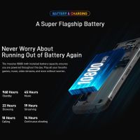 ТОП ЦЕНА! Смартфон DOOGEE V30, 8GB / 256GB, OctaCore, 108MP, 10800mАh, снимка 6 - Други - 45297890