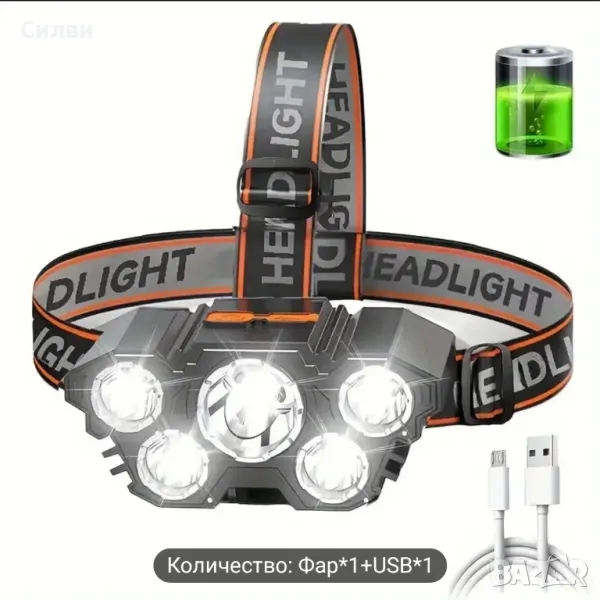 Мощен регулируем зареждащ се челник лампа крушка за глава три презрамки УСБ Зареждане, снимка 1