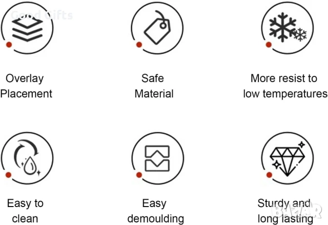 Контейнер за лед с 3 нива и натискащ механизъм – Кутия с форма за кубчета, капак и щипка, снимка 6 - Други стоки за дома - 51060969