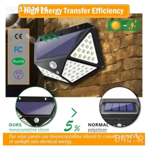 Промо! 4 броя Соларна лампа за стена , снимка 4 - Соларни лампи - 49756177