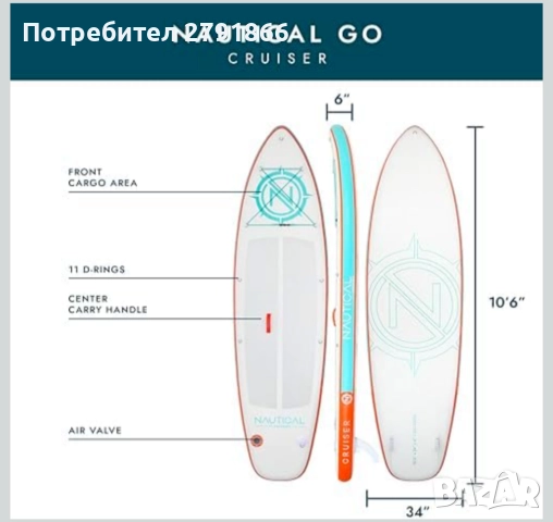 Надуваема дъска за гребане, падълборд iROCKER Nautical GO Cruiser 10'6" бяло/син , снимка 9 - Водни спортове - 52407884