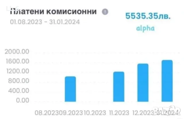 Надомна работа, снимка 1 - Надомна работа - 47181480