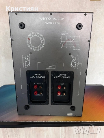 Jamo Subwoofer Пасивен