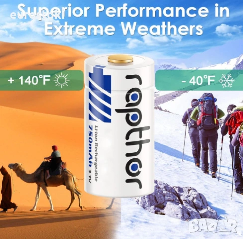 Комплект акумулаторни батерии Rapthor CR123A, 8 броя, снимка 3 - Друга електроника - 53397050