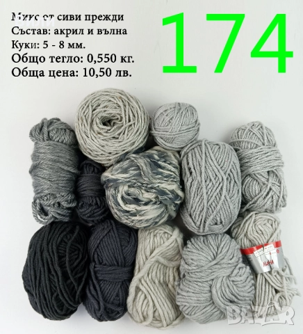 Евтини прежди в малки количества - нови и остатъци , снимка 11 - Други - 52042403