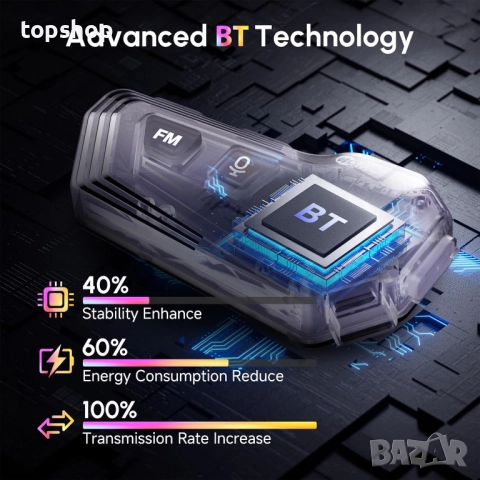 Чисто нова слушалка за мотоциклетна каска, Moman RS-H4P слушалки за мотоциклет с Hi-Fi високо..., снимка 5 - Bluetooth слушалки - 52034656