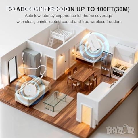 Нови Безжични слушалки за телевизор USB Optical RCA 3.5 мм за възрастни и слаб слух, снимка 6 - Други - 53915887