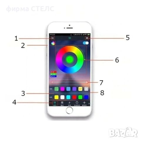 Комплект светлини за кола STELS, LED, RGB, Вътрешно осветление, 29 цвята, 6 м , снимка 5 - Други - 45236719