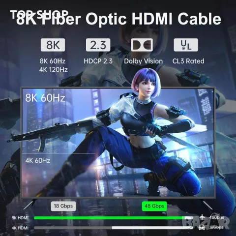 huaham CL3 HDMI 2.1 кабел 20 м, оптичен, 48Gbps, 8K60Hz & 4K120Hz, поддръжка на eARC, Dolby,HDCP 2.2, снимка 5 - Кабели и адаптери - 49457577