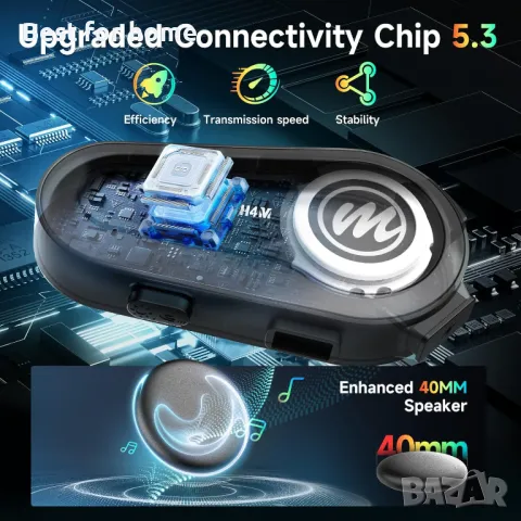 Слушалки за мотоциклетна каска Moman, снимка 3 - Слушалки и портативни колонки - 49902022