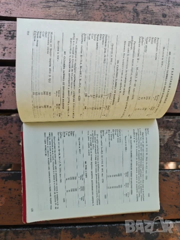 Продавам книга " Единен сборник рецепти за заведенията за обществено хранене " . От 1981 г, снимка 16 - Специализирана литература - 51308974