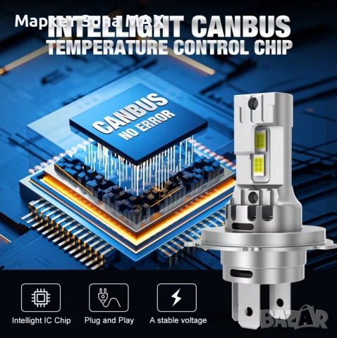 Виж всичко ясно: XSTORM H4 / H7 - LED 6500K, 800% по-ярки!, снимка 6 - Аксесоари и консумативи - 52867960