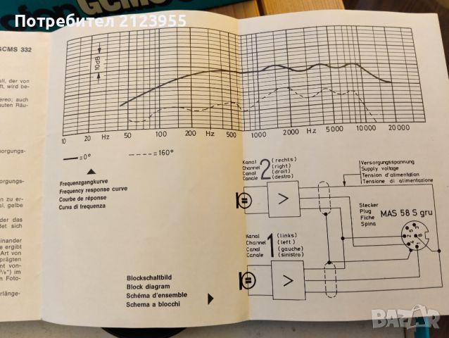 Ретро микрофон GRUNDIG, снимка 7 - Микрофони - 45634133