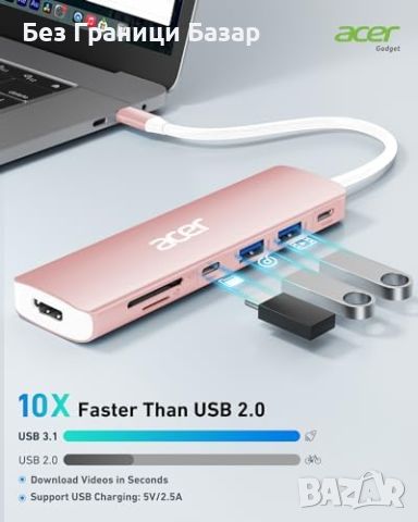 Нов Мултипортов Адаптер USB-C към HDMI, PD 100W, 7 в 1 хъб, снимка 7 - Друга електроника - 45355520