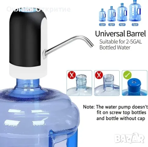 Електрическа USB водна помпа – компактна, мощна и удобна , снимка 5 - Други стоки за дома - 50170026