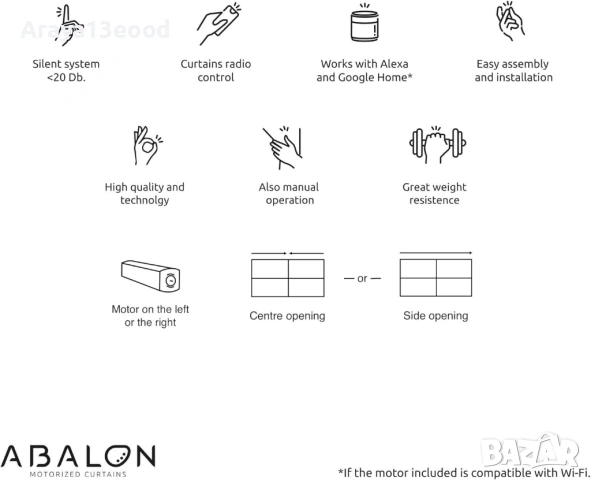Смарт моторизиран корниз за пердета с Wi-Fi и дистанционно Abalon, снимка 4 - Друга електроника - 54123905