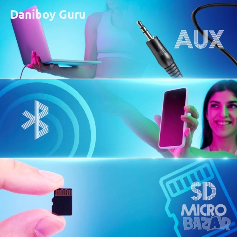 Duronic Boombox BX48, Bluetooth тонколона, IPX5  RGB, снимка 5 - Bluetooth тонколони - 51644907