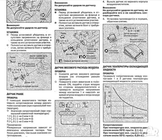 NISSAN AVENIR W11(1998-2004)ДЕСЕН волан.Ръководство техн.обслужване и ремонт(на CD), снимка 10 - Специализирана литература - 47221243