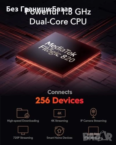 Нов AX3000 Wi-Fi 6 система Mesh 2-Pack 2.5G порт, VPN, до 200 устройства, снимка 6 - Друга електроника - 52154966