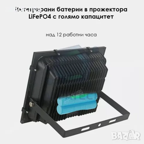 LED ПРОЖЕКТОР 400W СЪС СОЛАРЕН ПАНЕЛ, снимка 2 - Соларни лампи - 47096778