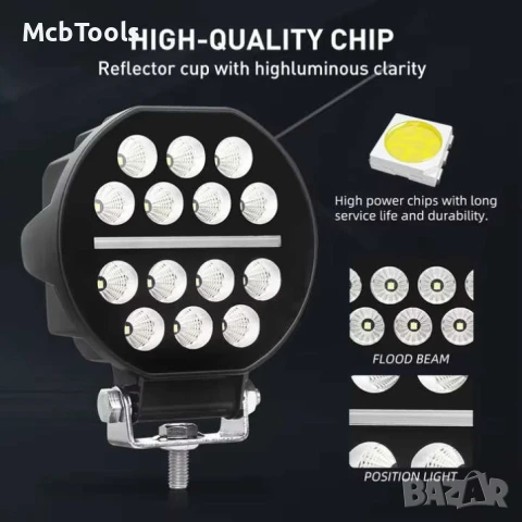 Диоден халоген LED светлини габарит, жълта 12/24V 50W - T458, снимка 5 - Аксесоари и консумативи - 50637644