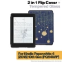 Калъф + протектор за Kindle Paperwhite 2018 (10th Gen) - Lamps, снимка 2