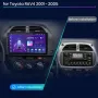Toyota RAV 4 2001г-2005 Мултимедия Навигация Android, снимка 3