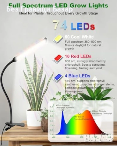 Нова Лампа за растения LED пълен спектър 74 диода таймер 4/8/12H стая, снимка 4 - Лед осветление - 53695348