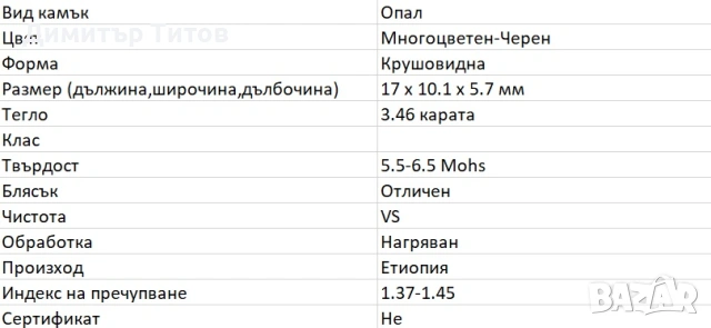 3.46кт Натурален Черен Опал, снимка 2 - Колиета, медальони, синджири - 53738150
