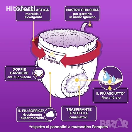 Pampers Progressi Maxi, р.р 4 пакет 4 x 19 (8-15 кг), 76 пелени, снимка 2 - Пелени, памперси - 53771649