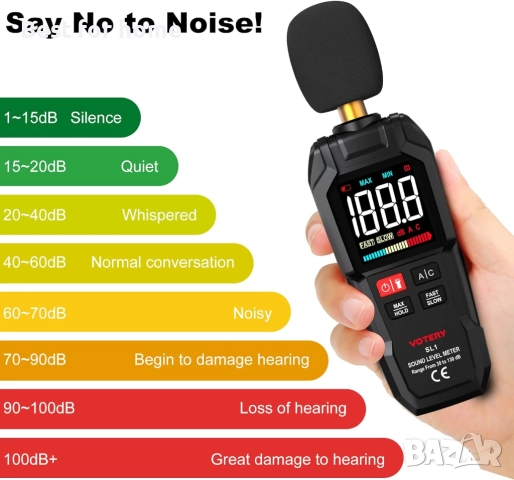 Цифров децибеломер, снимка 4 - Друга електроника - 51500771