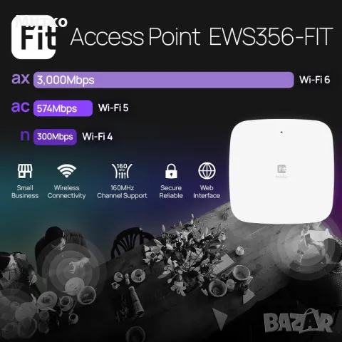 EnGenius EWS356-FIT Indoor Wi-Fi 6 Access Point, снимка 3 - Рутери - 47251938