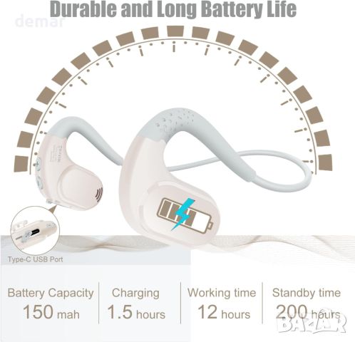 Слушалки Seflorgo Bluetooth 5.3 с отворено ухо със свалящ се магнитен шумопотискащ микрофон, бежови, снимка 2 - Bluetooth слушалки - 45607988
