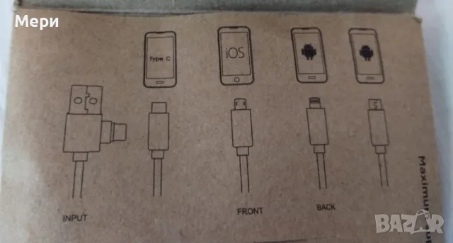 персонализиран кабел RCS от рециклирана пластмаса 5 в 1 локо coca cola , снимка 4 - Резервни части за телефони - 50231279