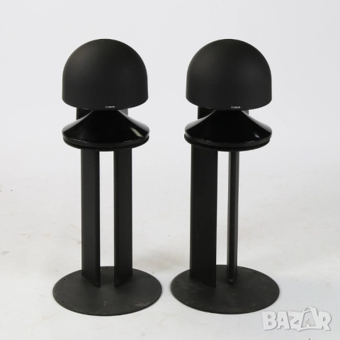 Тонколони CANON S50