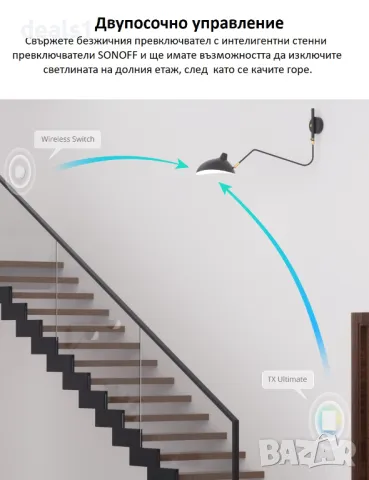 SONOFF SNZB-01P Zigbee Безжичен превключвател, снимка 11 - Друга електроника - 48053239