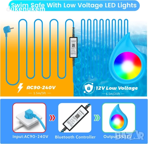 LED подводно осветление за надземен басейн, 10W RGB, снимка 3 - Лед осветление - 52813153
