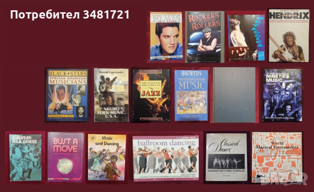 Музика, танци, балет - 16 енциклопедии, справочници, биографии