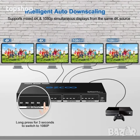 ЧИСТО НОВ EZ MX44HAS2 HDMI матричен суич 4X4 4K 60Hz 4:4:4 HDR + аудио канал - HDCP 2.2 HDMI 2.0 4x4, снимка 7 - Суичове - 50542378