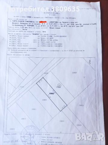 Земеделска земя 