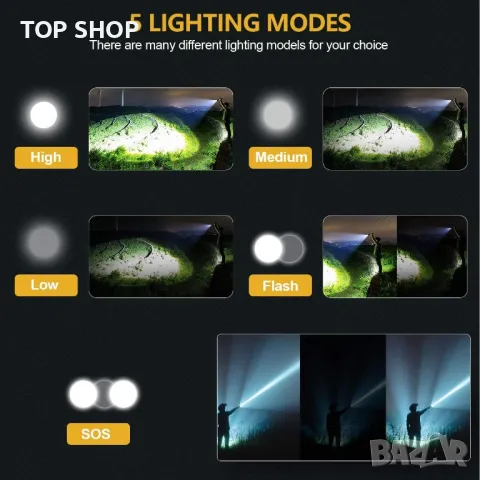 Ново мощно LED фенерче USB акумулаторно 5 режима за къмпинг туризъм, снимка 2 - Къмпинг осветление - 49657642