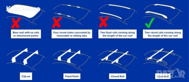 Универсални напречни греди 120 см за отворен рейлинг [нови], снимка 9 - Аксесоари и консумативи - 52104028