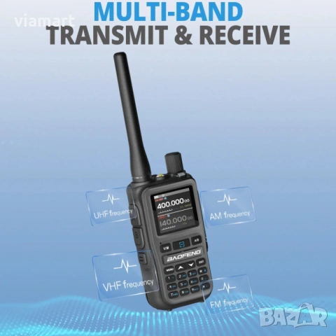 Уоки токи Baofeng UV-5R Mini, Двубандова радиостанция, Bluetooth, снимка 7 - Друга електроника - 53804514