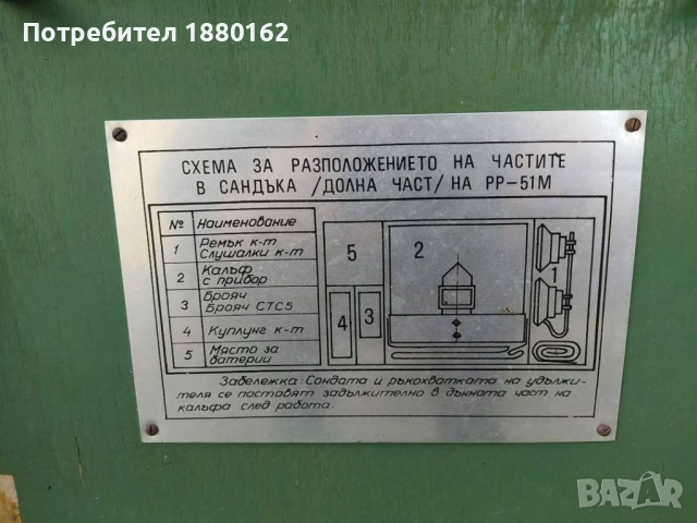 Куфар / сандък за  РР-51М, снимка 2 - Антикварни и старинни предмети - 52231664